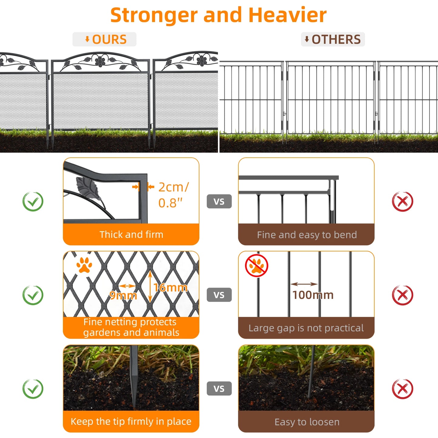 5pcs Heavy Duty Garden Fence Metal Decorative Fencing Panel Garden Entry Path Fence