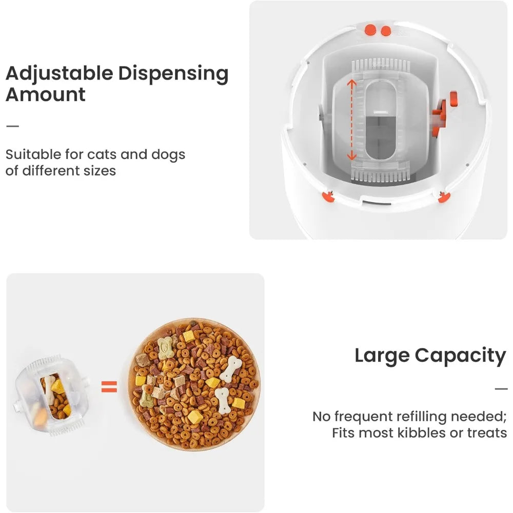 Dog Puzzle Feeder Toy, Interactive IQ Training, Electronic Treat Dispenser, Automatic Rechargeable with Remote for Food Dispens